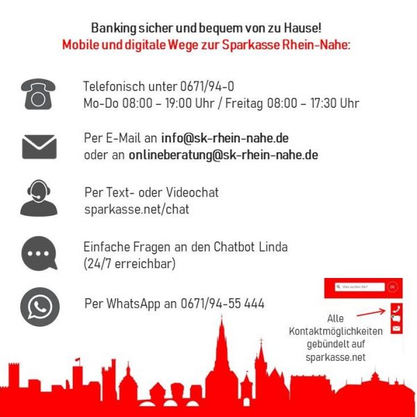 Sparkasse Rhein-Nahe richtet Online-Übersicht ein